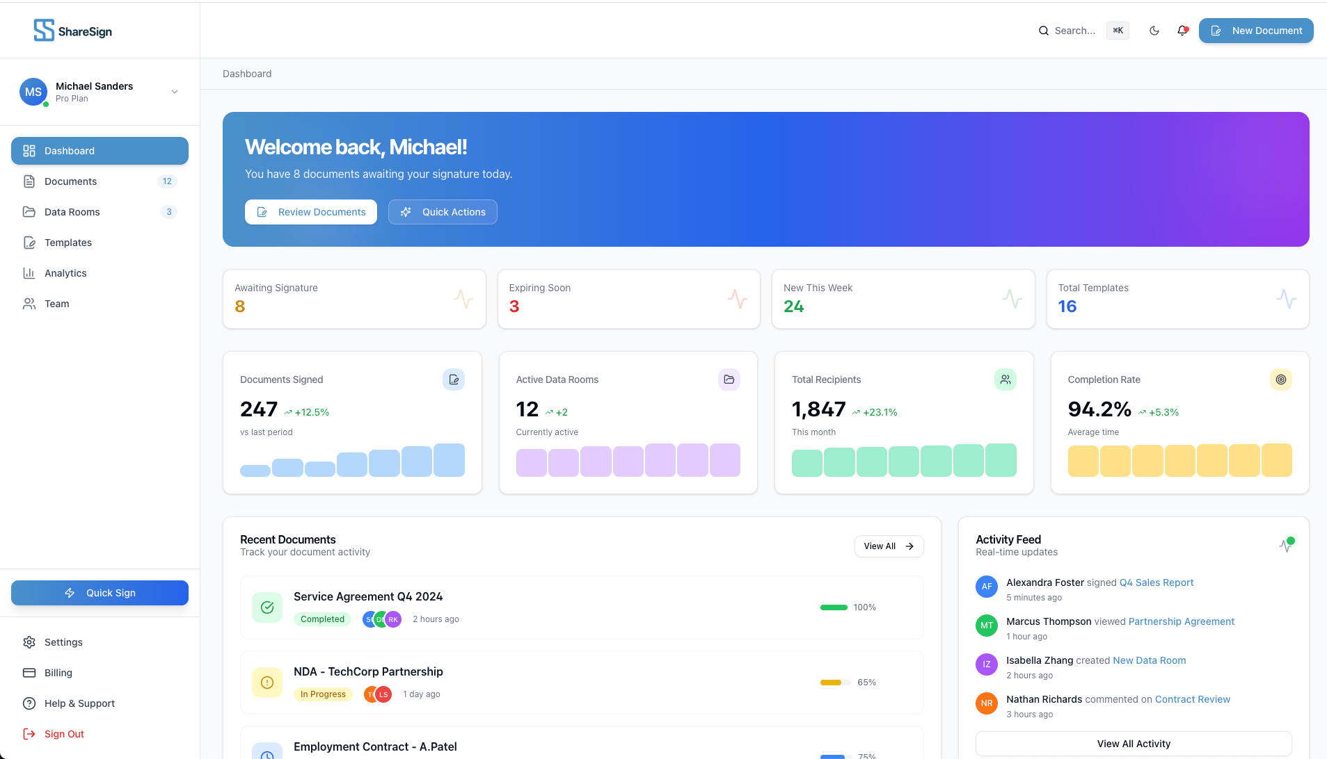 ShareSign Dashboard